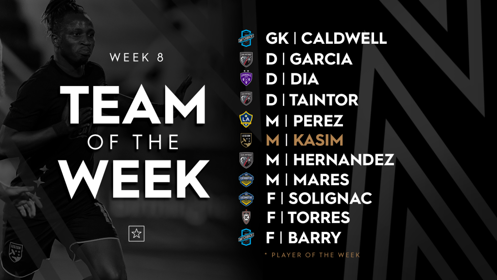 This image has an empty alt attribute; its file name is CH-TOTW-Web-W8.png